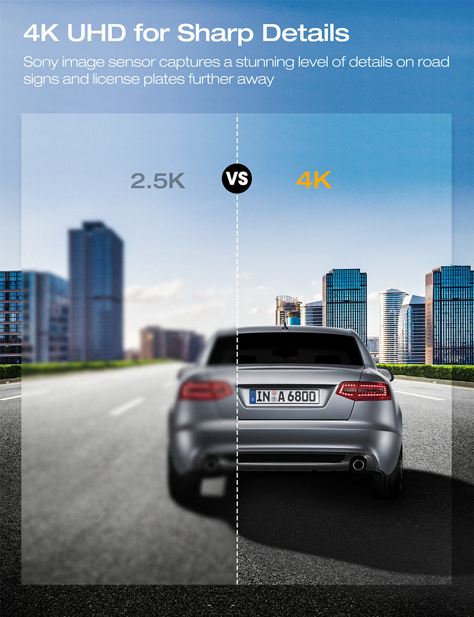 Campark C200/DC16 4K Front and Rear Dual Dash Camera, 5G WiFi & 3 inch LCD Display