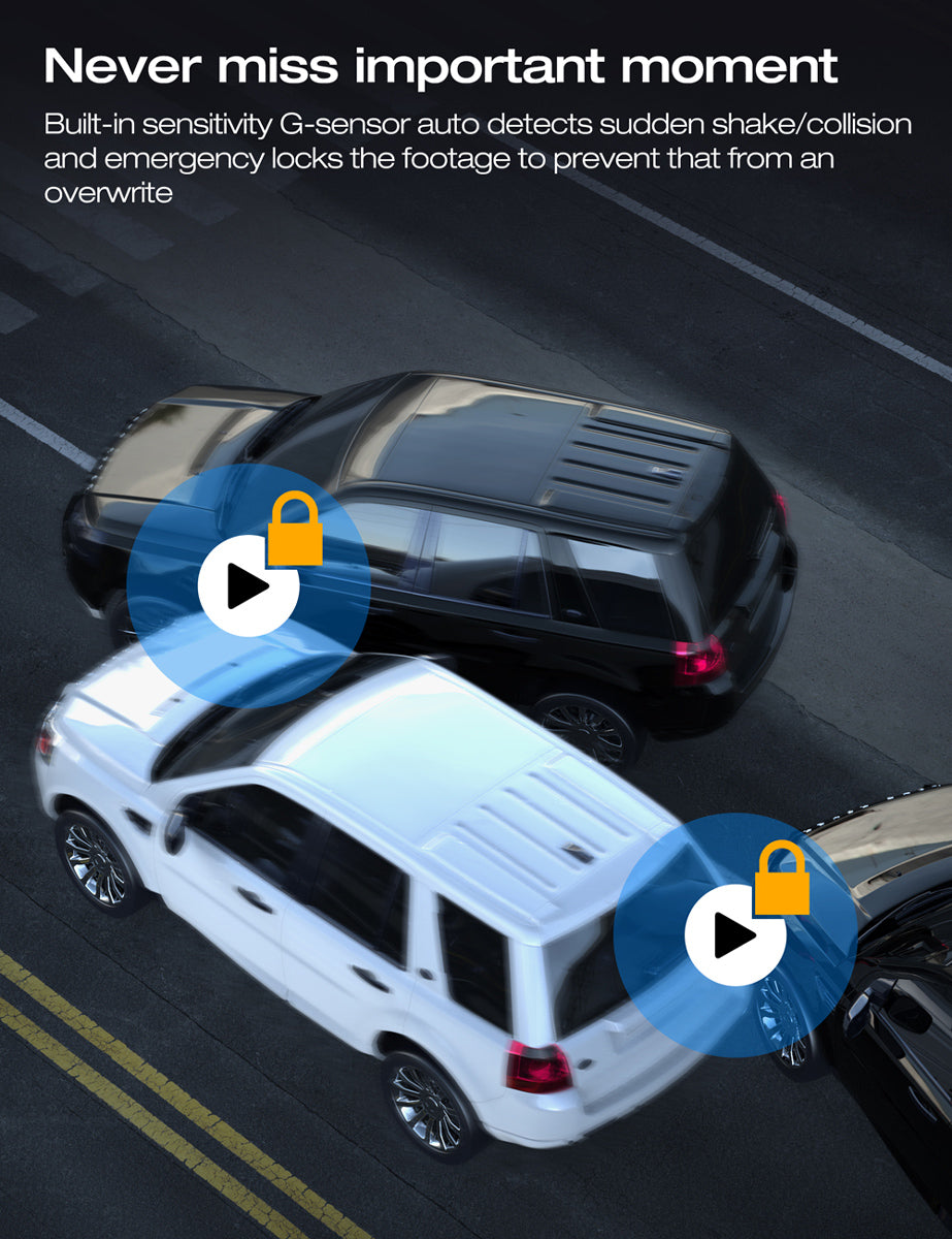 Campark C200/DC16 4K Front and Rear Dual Dash Camera, 5G WiFi & 3 inch LCD Display