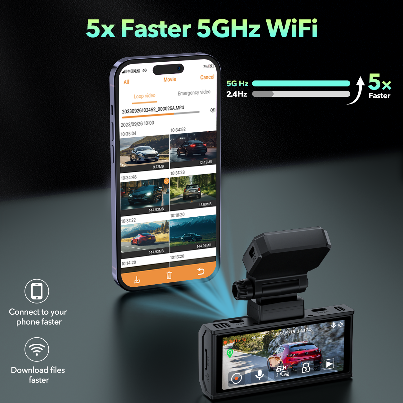 Campark DC19 4K Dual Dash Camera Front and Rear with 3.16'' Touch Screen and 128GB Card