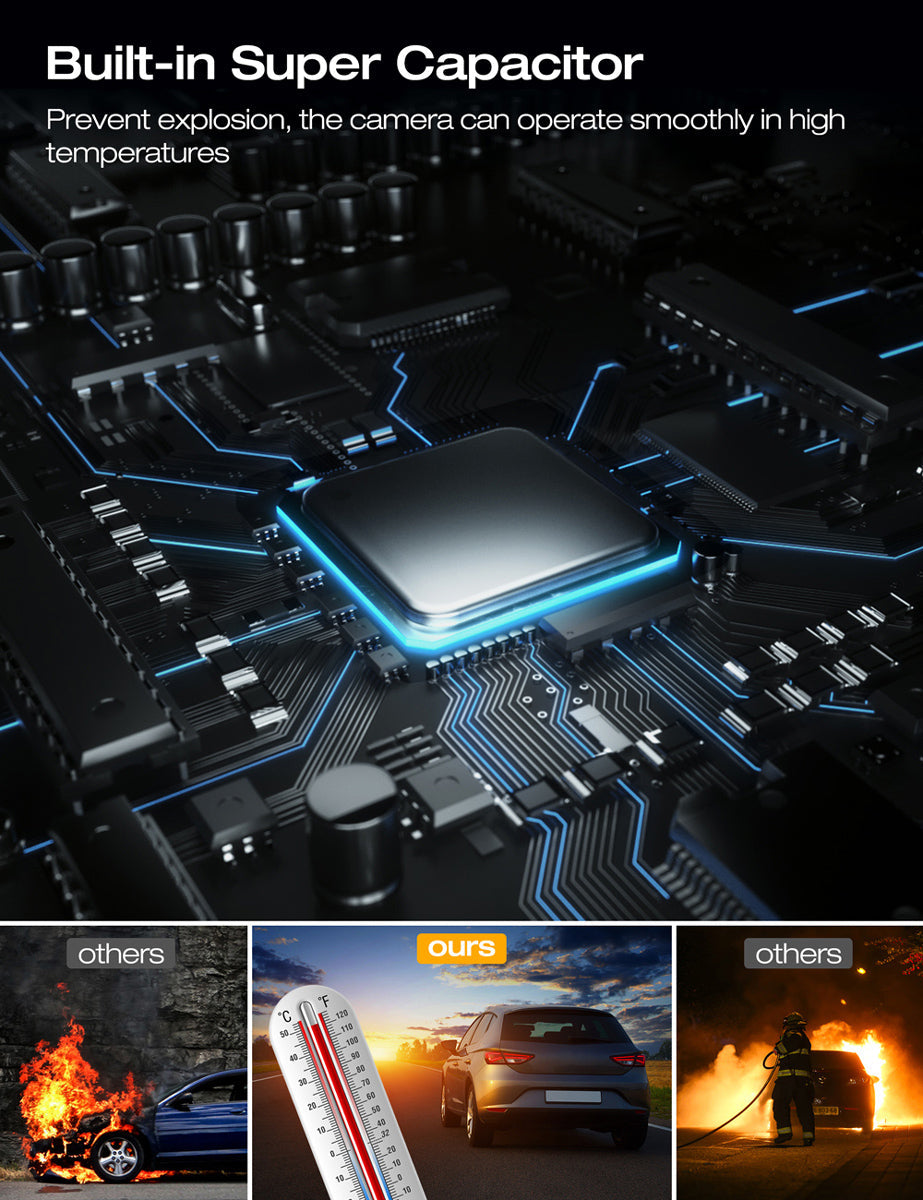 Campark C200/DC16 4K Front and Rear Dual Dash Camera, 5G WiFi & 3 inch LCD Display