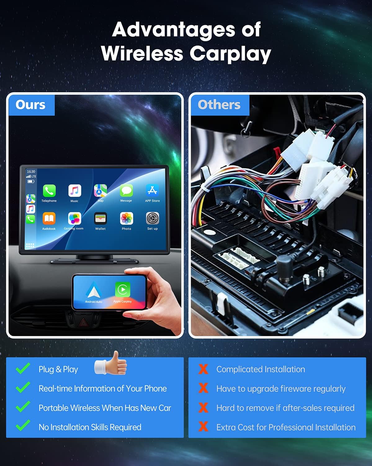 RC07 9''Car Stereo Wireless Apple Carplay & Android Auto with 2.5K Dash Cam & 1080P Backup Camera, Mirror Link and GPS