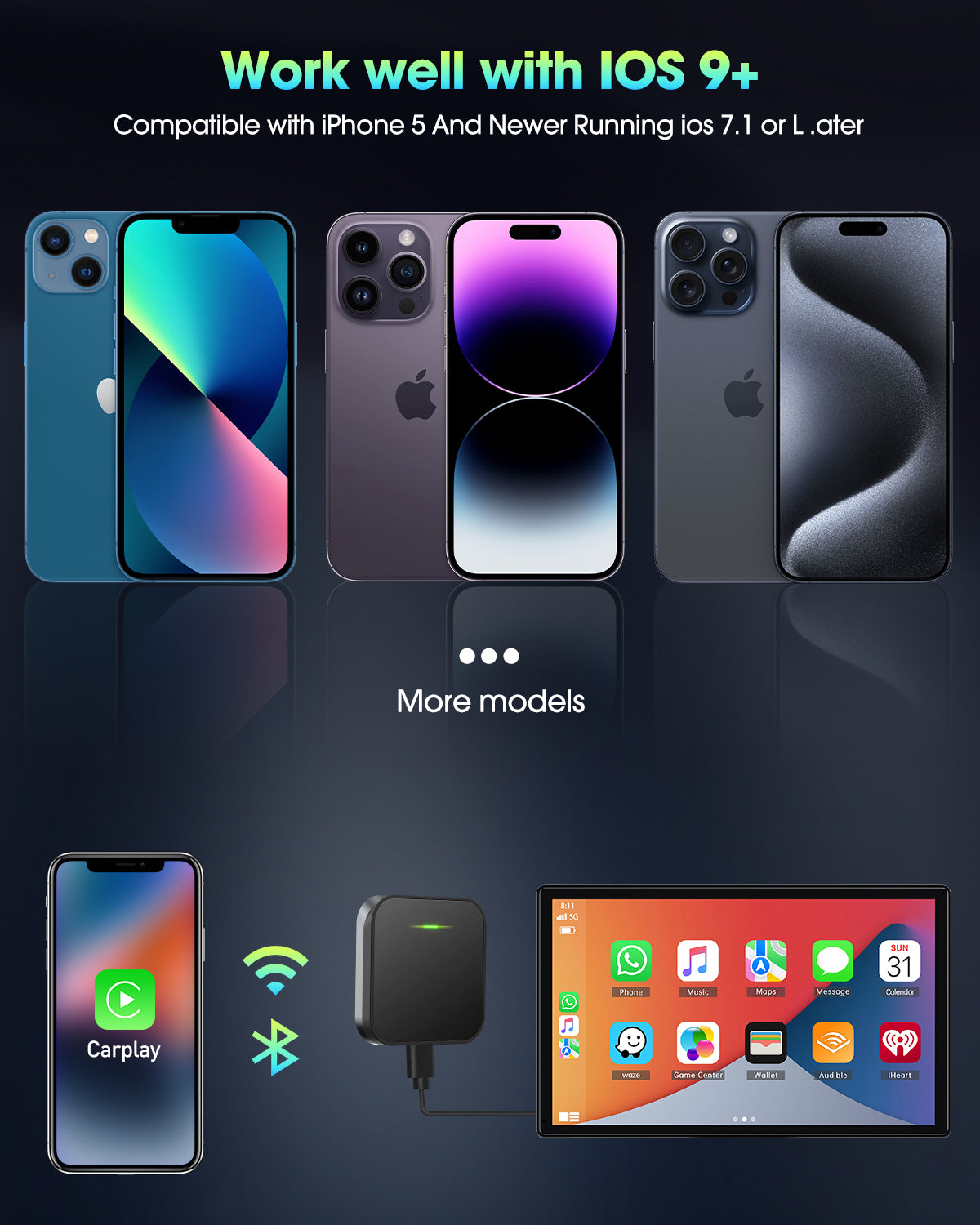 Apple CarPlay Wireless Adapter for Factory Wired CarPlay, Plug and Play, Applicable to 2015+ Cars and IOS 10 and up.