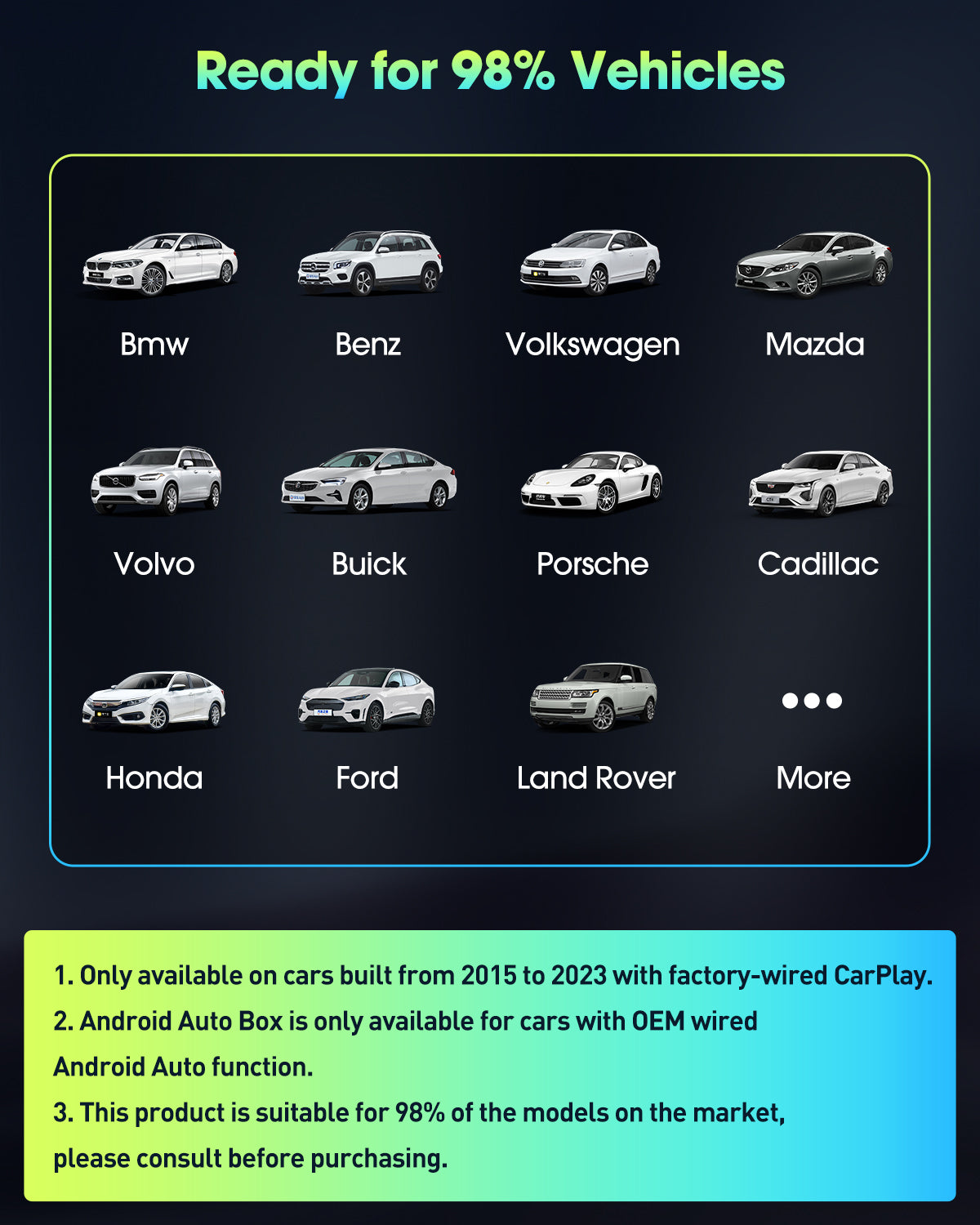 Wireless Android Car Adapter, Plug and Play for OEM Factory Wired Android Car