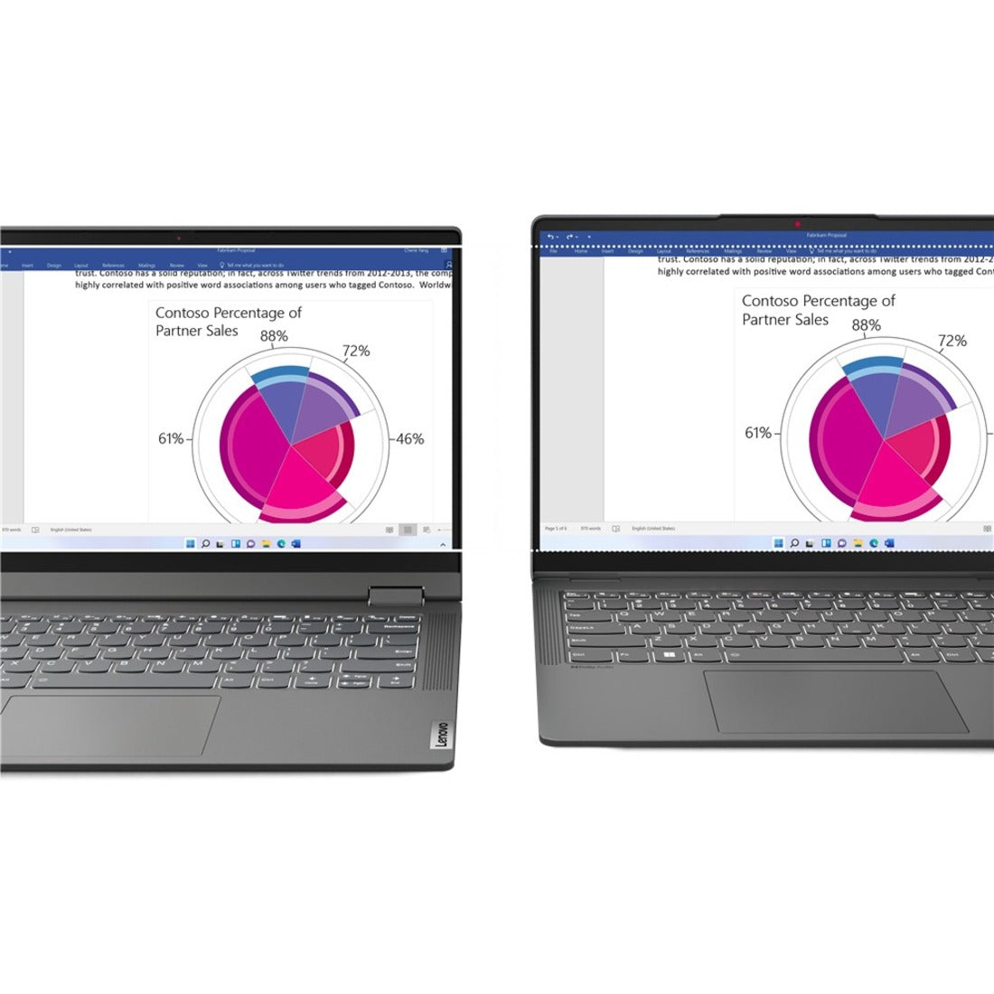 Lenovo IdeaPad Flex 5 Convertible 2-in-1 Touch Laptop, 14" WUXGA IPS, AMD Ryzen 5 5500U, 8GB LPDDR4X, 256GB NVMe SSD, Wi-Fi 6, Windows 11 Home - 82R9000SUS (1 Year Warranty)