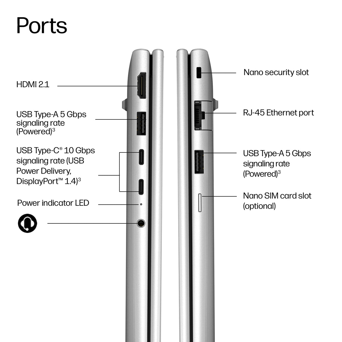 HP DK0F2UT laptop