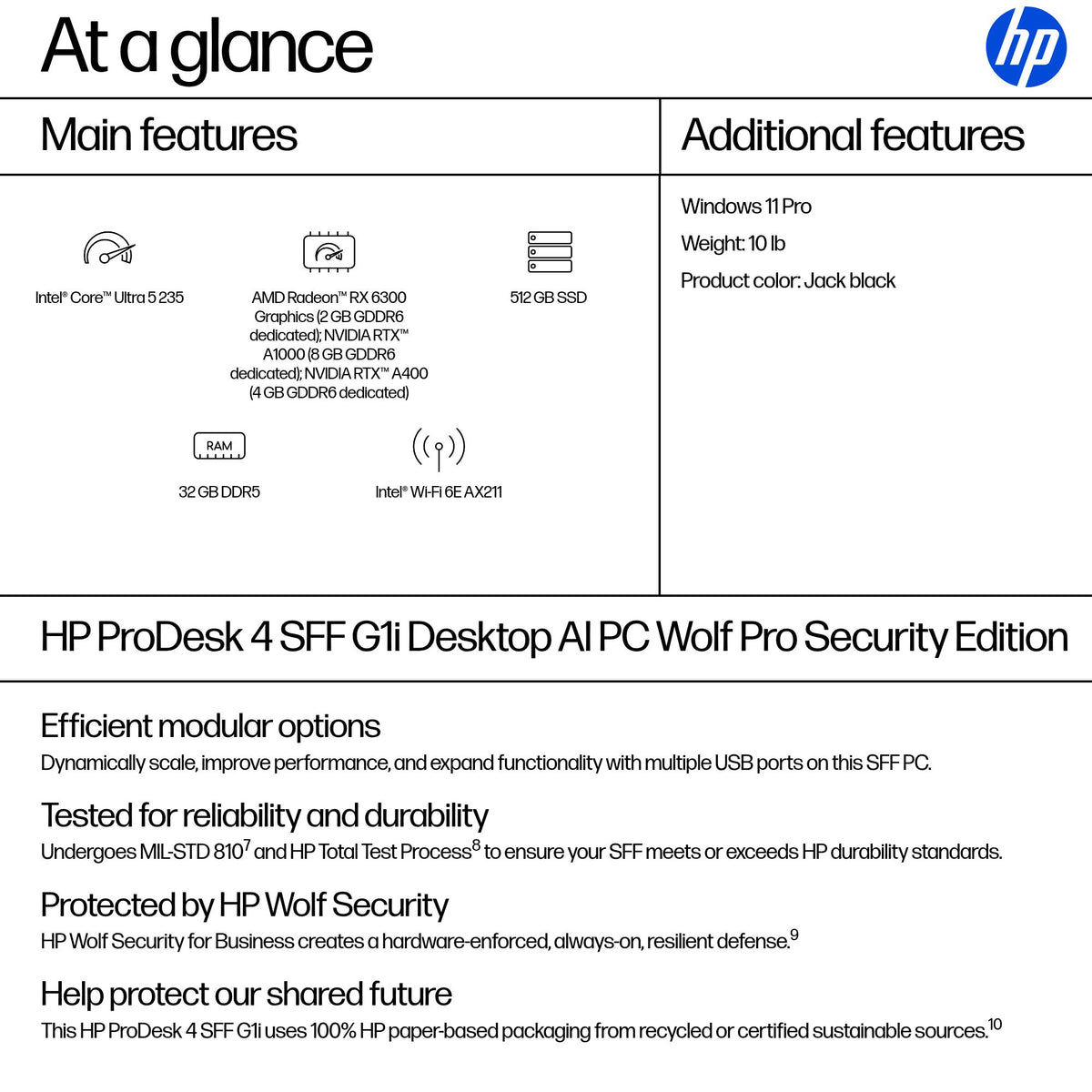 HP ProDesk 4 SFF G1i Desktop AI PC Wolf Pro Security Edition Intel Core Ultra 5 235 32 GB DDR5-SDRAM 512 GB SSD Windows 11 Pro Black
