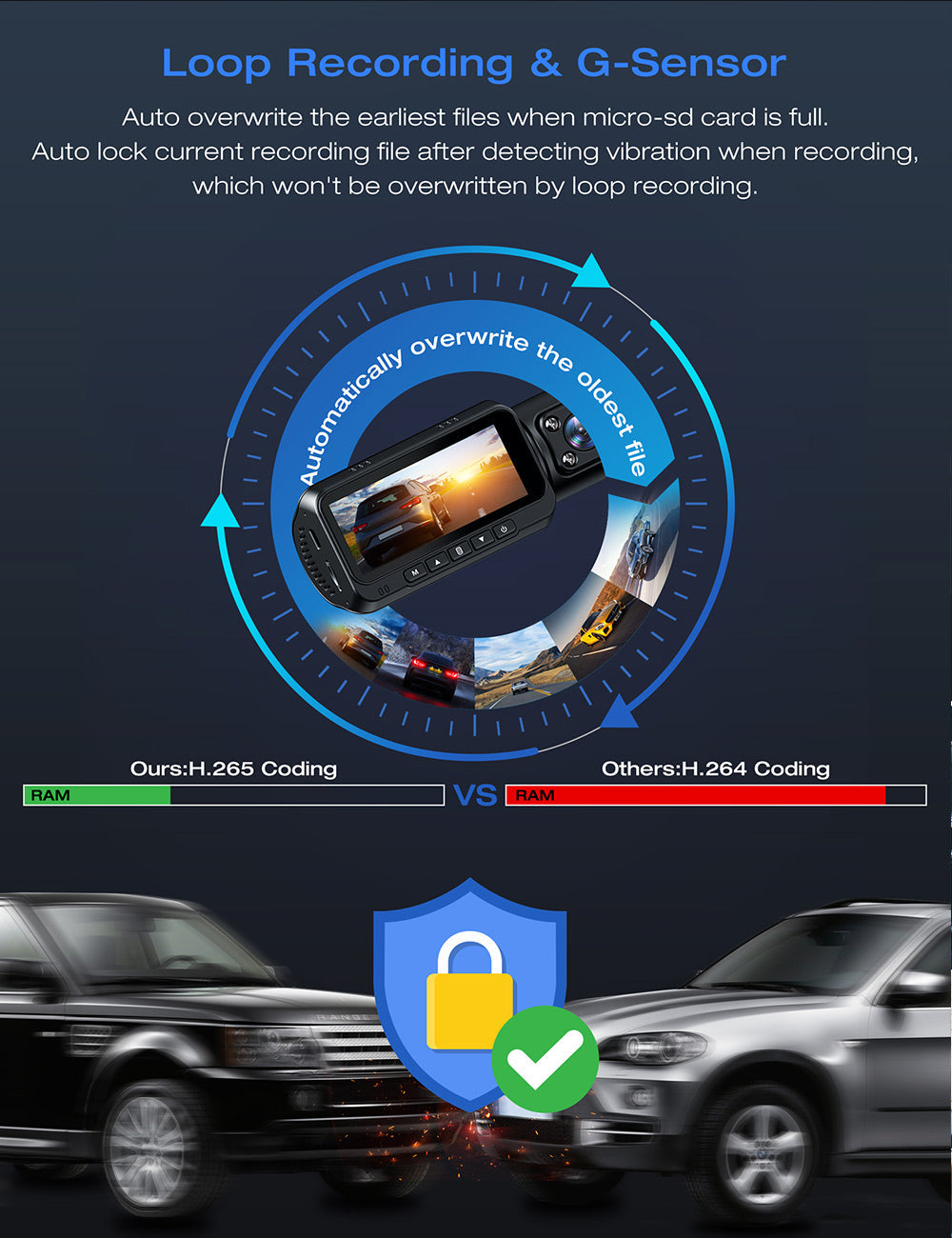 Campark CE67 4K Front and Inside With  GPS Dual Dash Camera