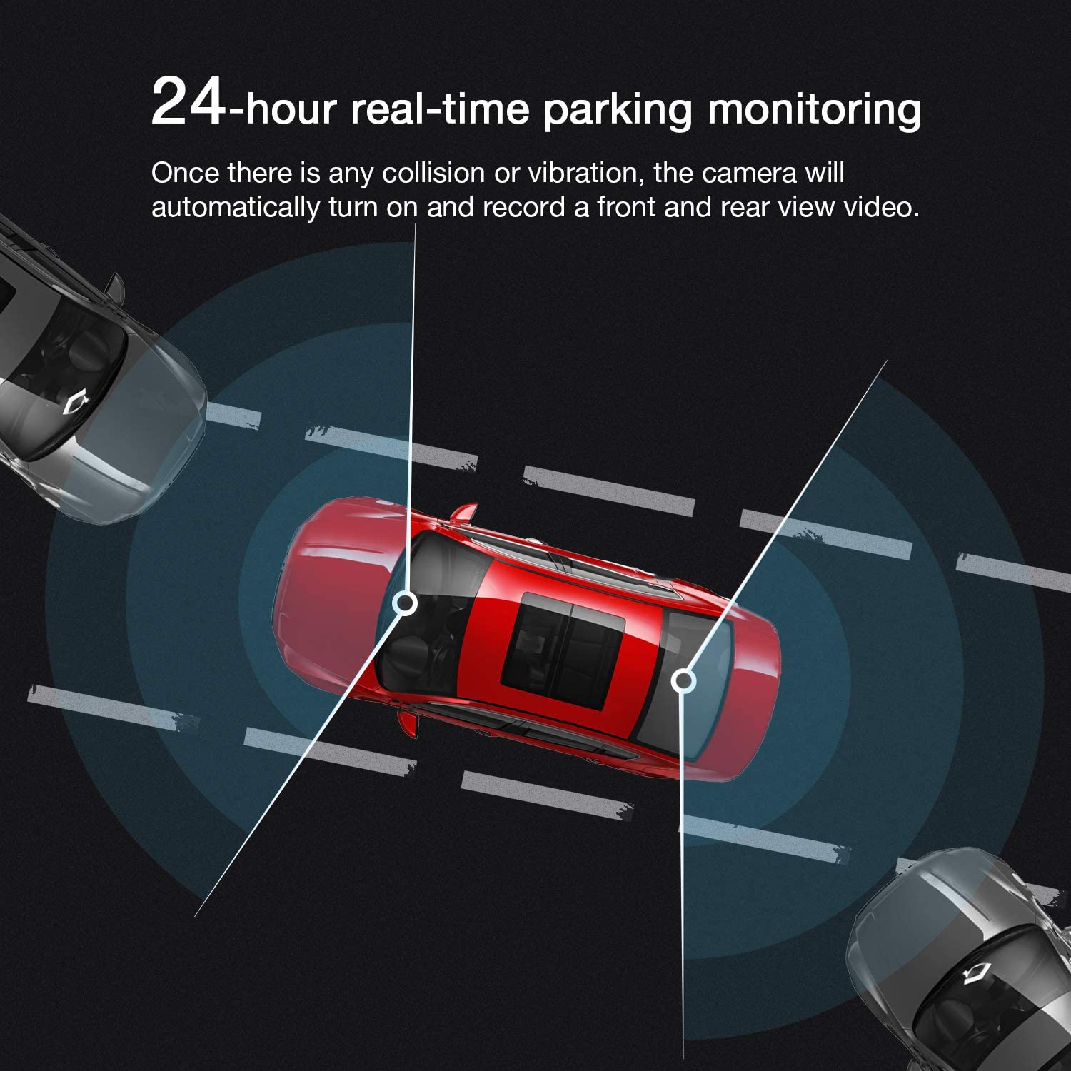 Campark DC20 Dash Cam Front and Rear Dual 1080P Car Camera with 340° Wide Angle Recording