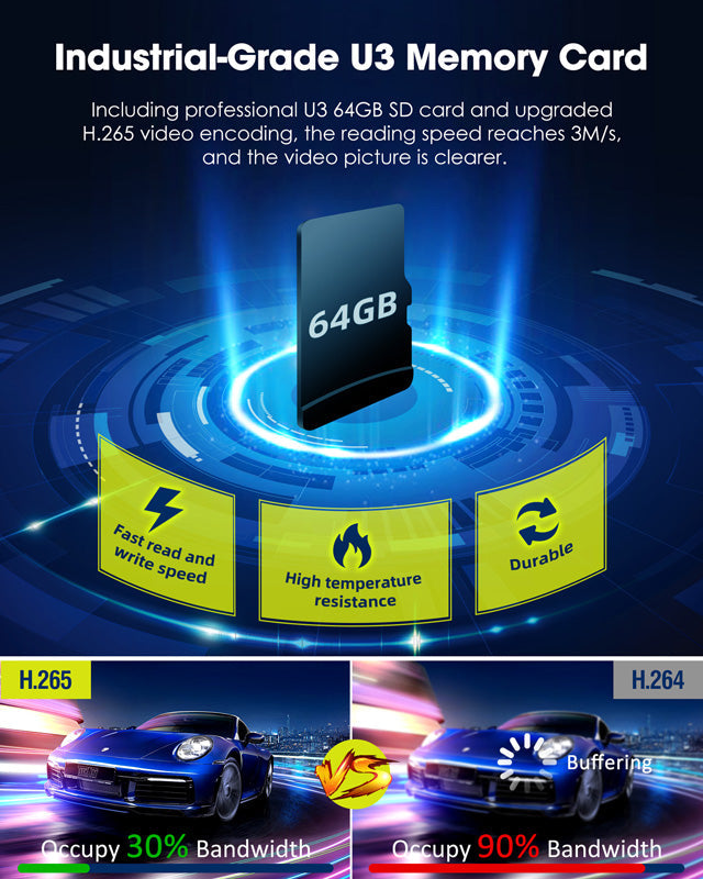 Campark DC15 4K+ 2K Front and Rear Dash Camera for Cars Built in WiFi GPS with 3.16" Touch Screen, 64GB Memory Card (USA Only)