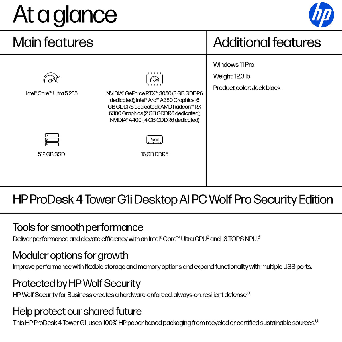 HP ProDesk 4 Tower G1i AI Wolf Pro Security Edition Intel Core Ultra 5 235 16 GB DDR5-SDRAM 512 GB SSD Windows 11 Pro PC Black