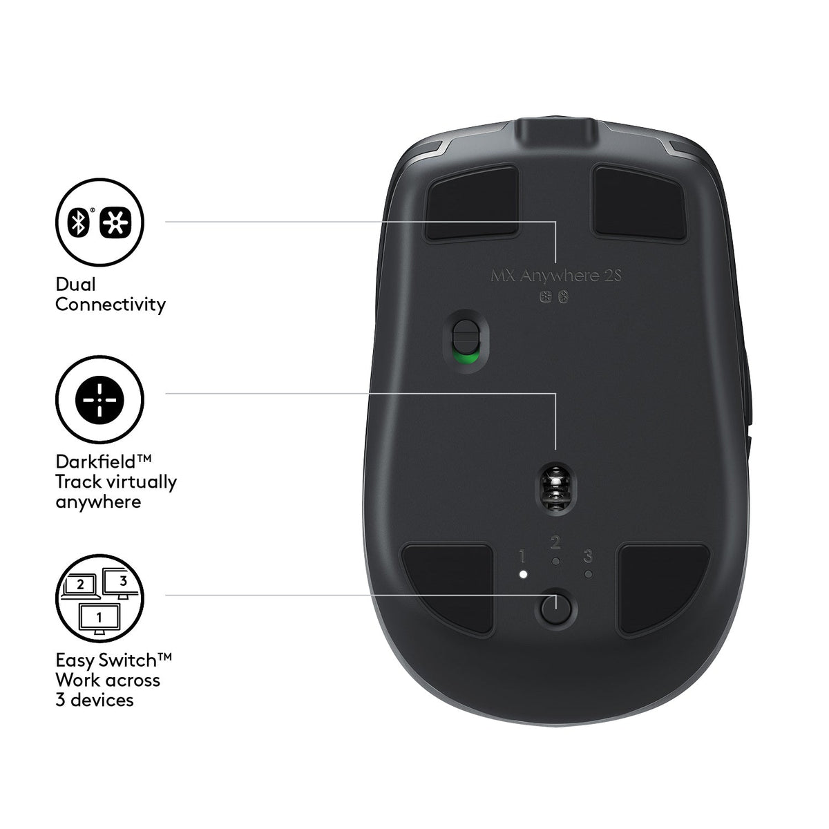 MX ANYWHERE 2S WIRELESS MOUSE - Graphite