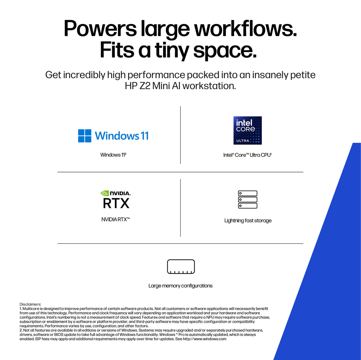 HP Z2 Mini G1i Wolf Pro Security Edition Intel Core Ultra 7 265 32 GB DDR5-SDRAM 1 TB SSD NVIDIA RTX 4000 Ada Windows 11 Pro Mini PC Workstation AI Workstation, AI PC Black