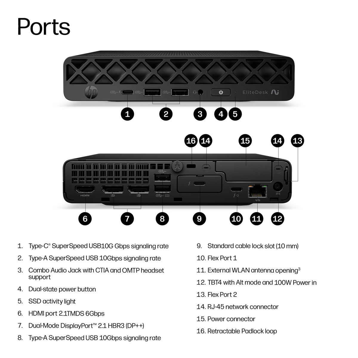 HP EliteDesk 8 Mini G2i Desktop Next Gen AI PC Wolf Pro Security Edition Copilot+ PC Intel Core Ultra 5 16 GB DDR5-SDRAM 512 GB SSD Windows 11 Pro Mini PC