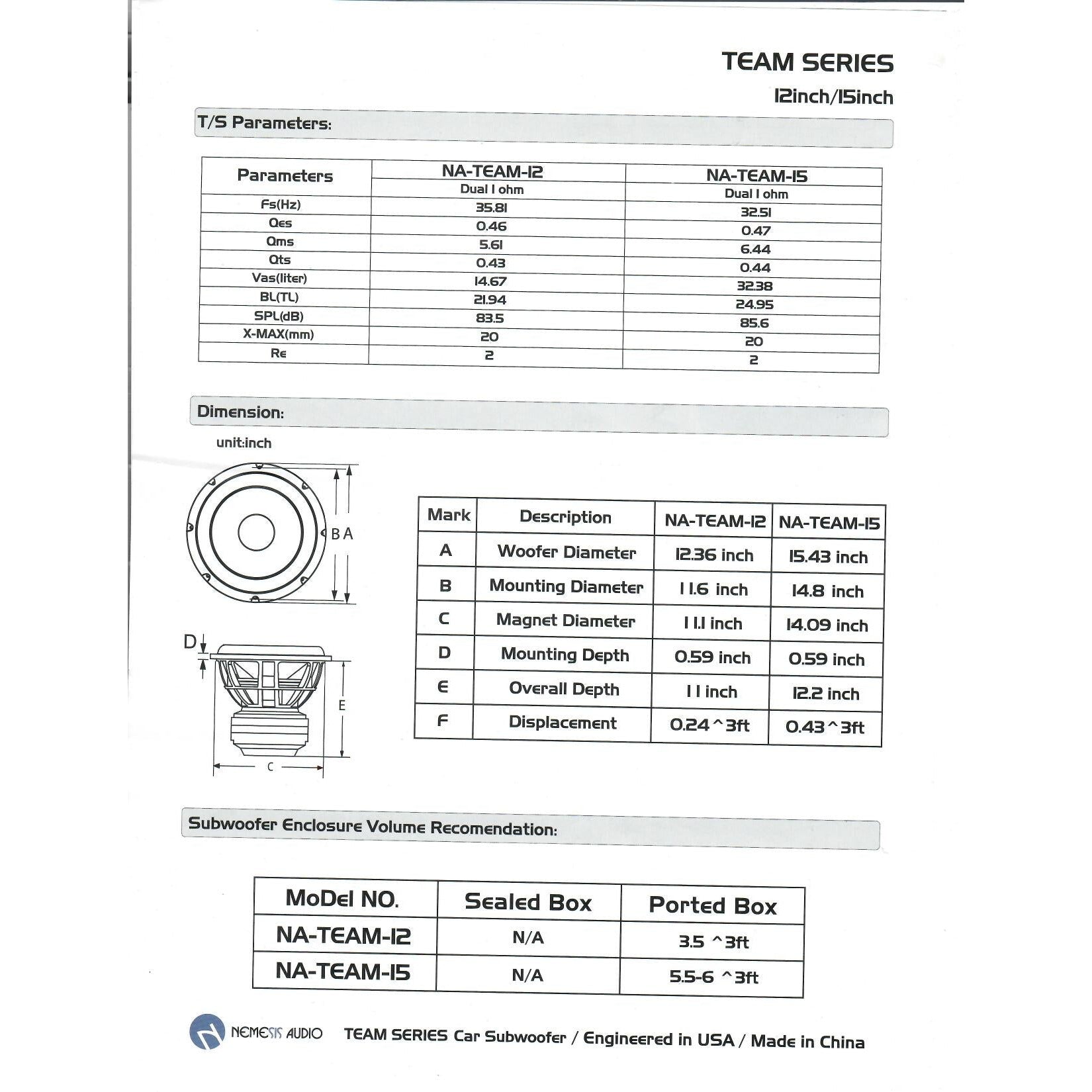 Nemesis Audio NA-TEAM-15 15" 4500W RMS Subwoofer DVC